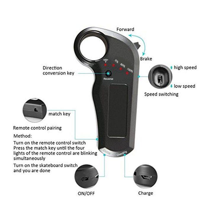 Electric Skateboard-TopOnlineBargains.Com