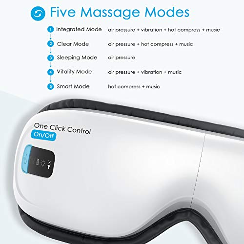 EyeMassager-TopOnlineBargains.Com