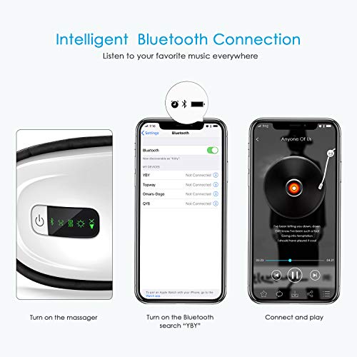 EyeMassager-TopOnlineBargains.Com