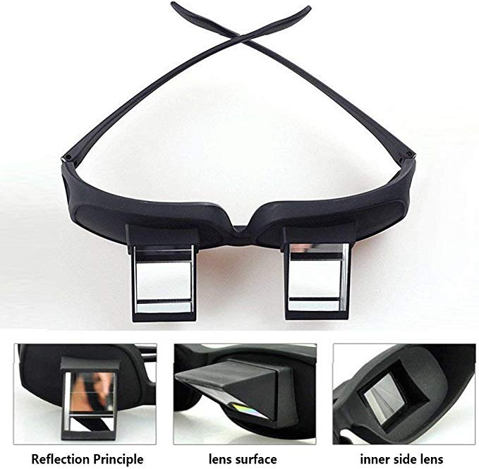 Horizontal Prism Readers-TopOnlineBargains.Com
