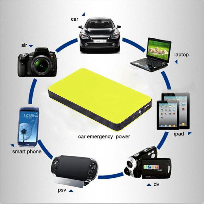 Portable Car Jump Starter-TopOnlineBargains.Com