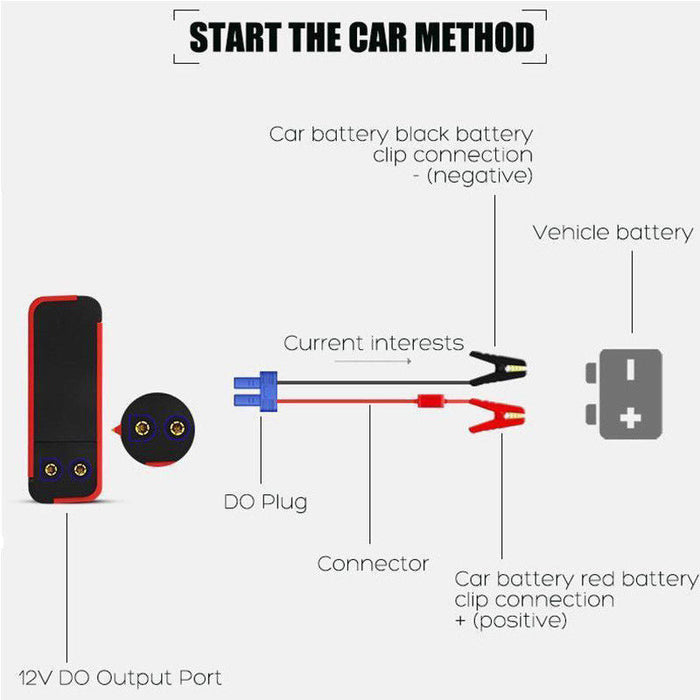 Portable Car Jump Starter-TopOnlineBargains.Com