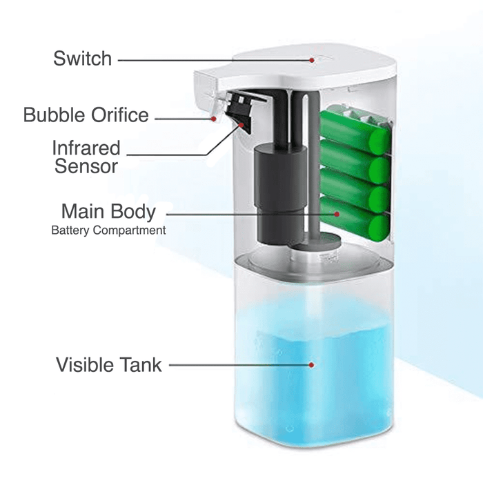 Touchless Soap Dispenser-TopOnlineBargains.Com