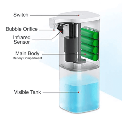 Touchless Soap Dispenser-TopOnlineBargains.Com